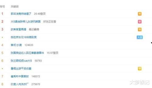 热搜爆料最新,最新爆料事件深度解析  第3张